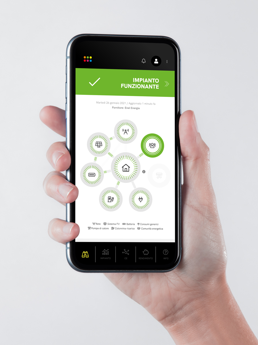 Regalgrid